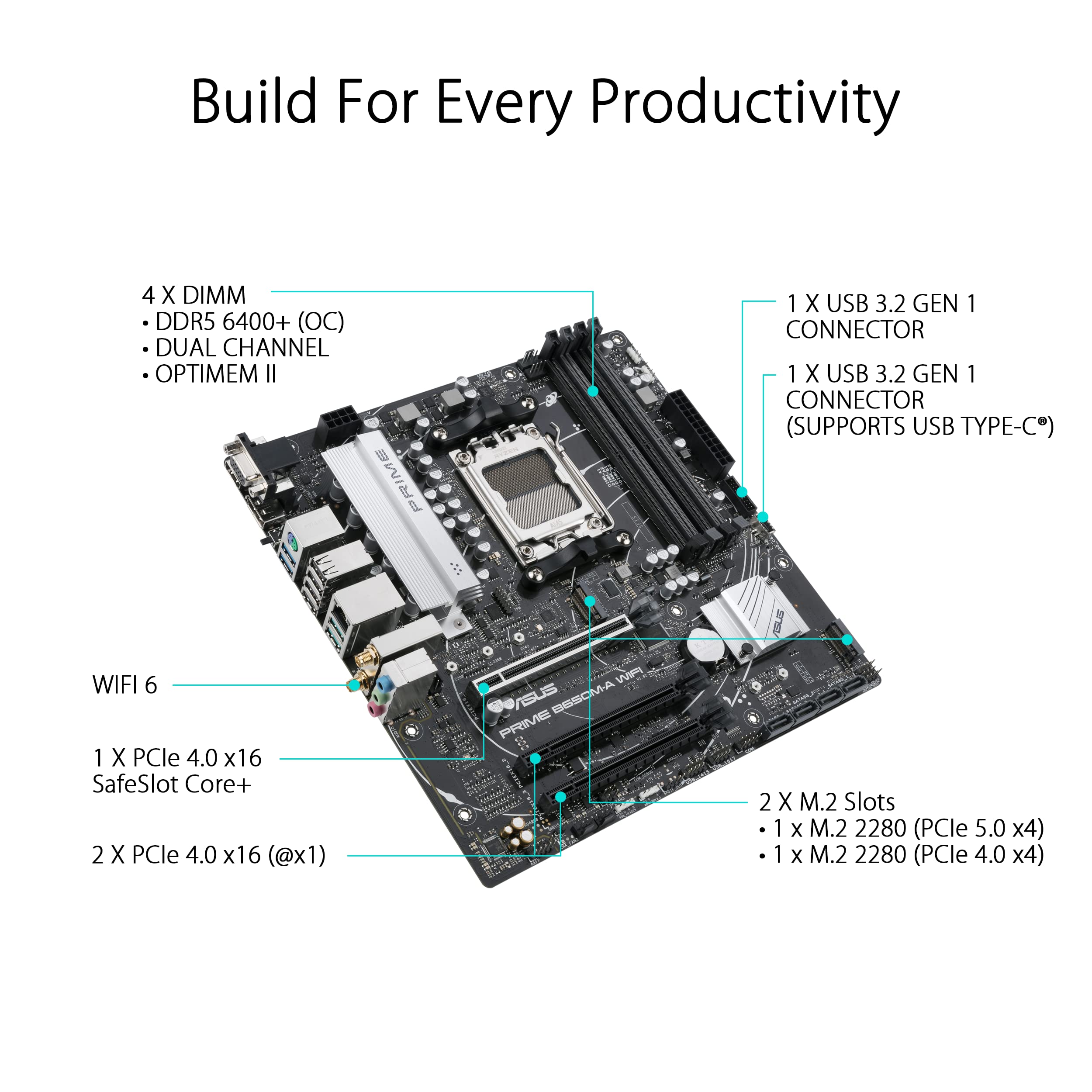 ASUS Prime B650M-A WiFi Micro-ATX Motherboard